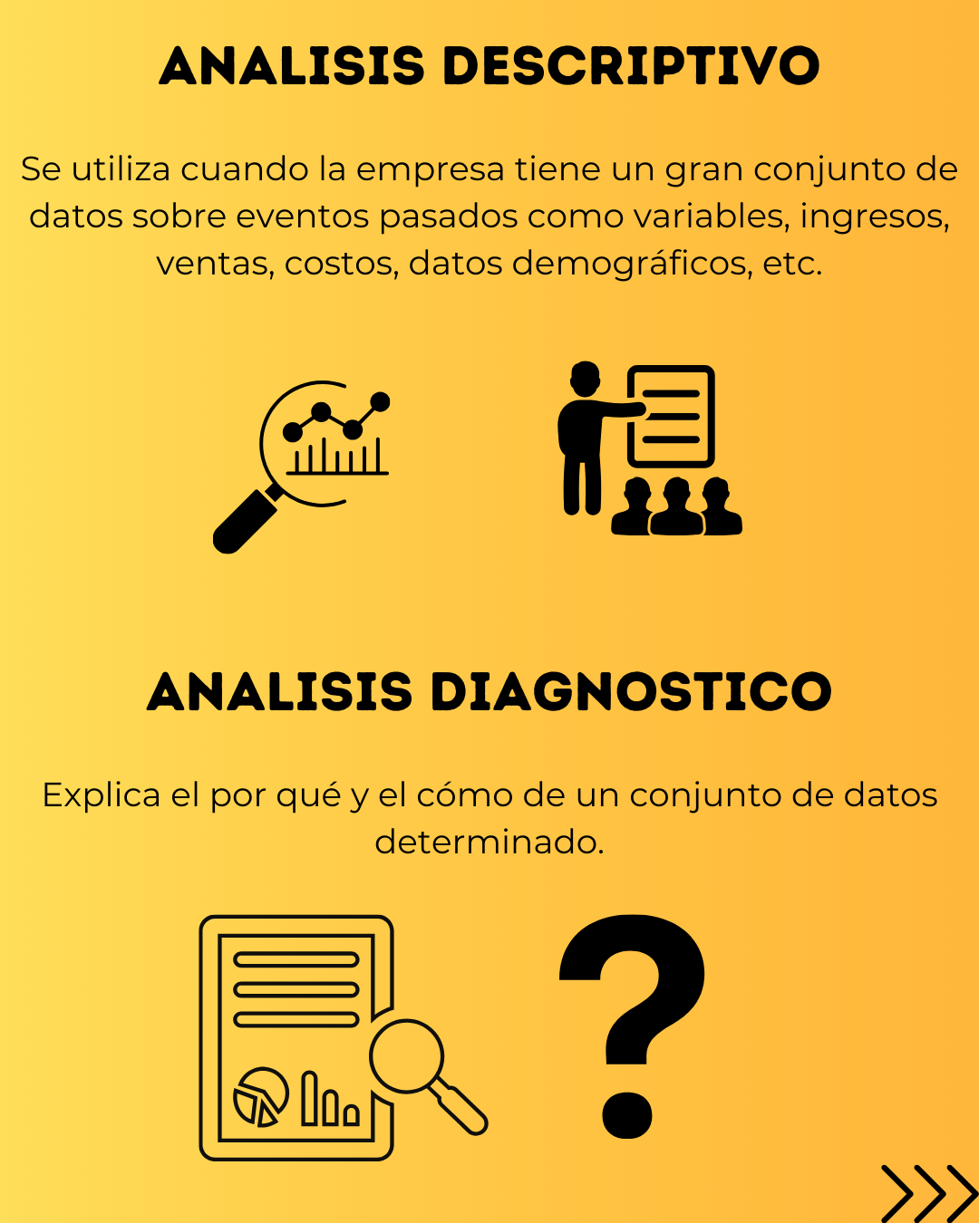 infografía análisis descriptivo